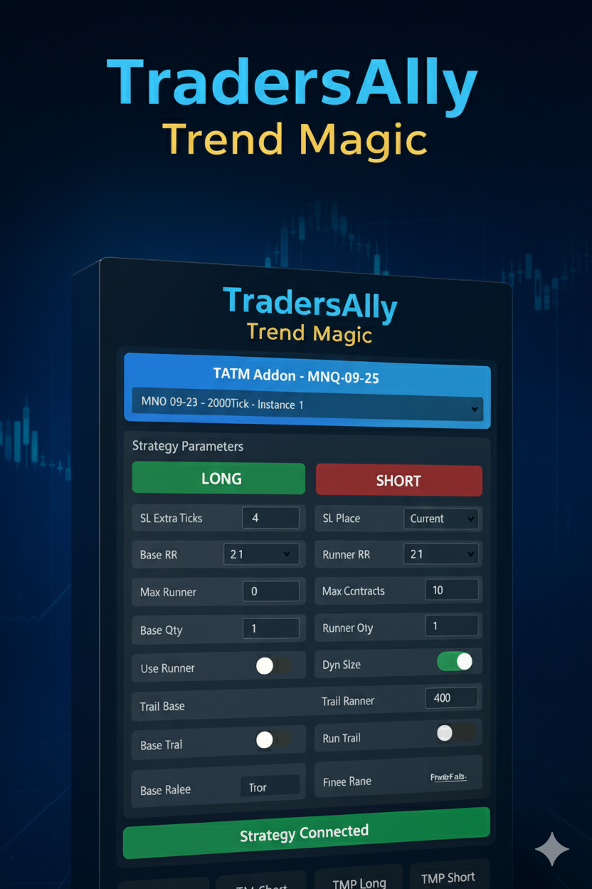 Trend Magic Algo System