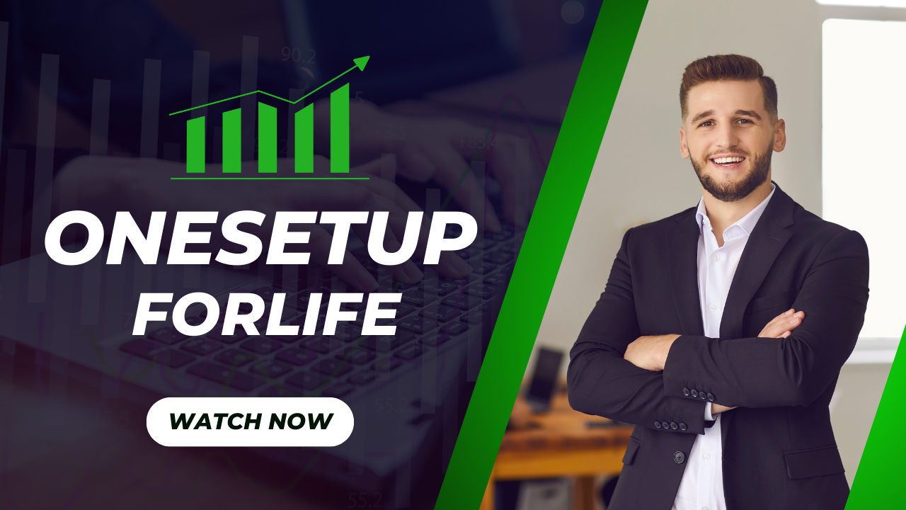 One Setup For Life Strategy + Indicator Ninjatrader